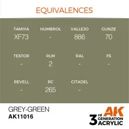 Grey-Green 17ml - AK Interactive AK11016 2