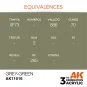 Grey-Green 17ml - AK Interactive AK11016