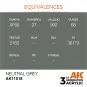 Neutral Grey 17ml - AK Interactive AK11018