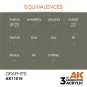 Graphite 17ml - AK Interactive AK11019