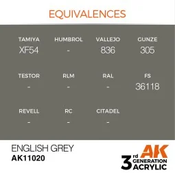 Inglés Grey 17ml - AK Interactive AK11020 2
