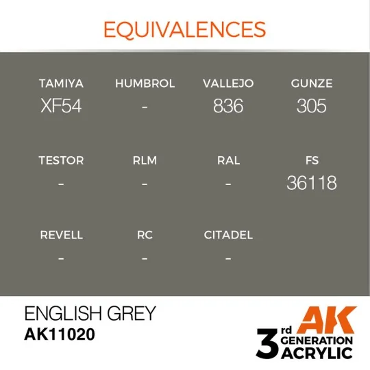 Inglés Grey 17ml - AK Interactive AK11020
