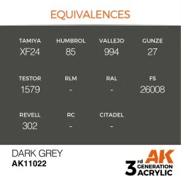 Dark Grey 17ml - AK Interactive AK11022 2