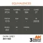 Dark Grey 17ml - AK Interactive AK11022