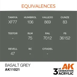 Basalt Grey 17ml - AK Interactive AK11021 2