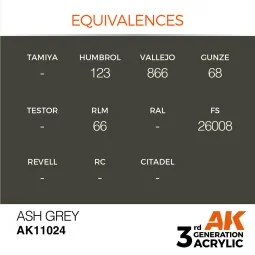 Ash Grey 17ml - AK Interactive AK11024 2