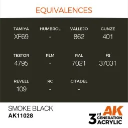 Smoke Black 17ml - AK Interactive AK11028 2
