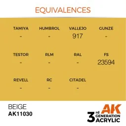Beige 17ml - AK Interactive AK11030 2
