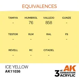 Ice Yellow 17ml - AK Interactive AK11036 2