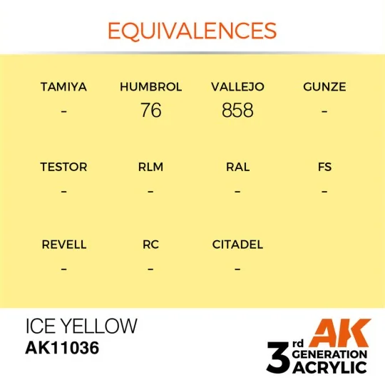 Ice Yellow 17ml - AK Interactive AK11036