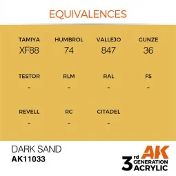 Dark Sand 17ml - AK Interactive AK11033 2
