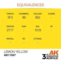 Lemon Yellow 17ml - AK Interactive AK11047 2