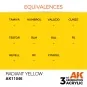 Radiant Yellow 17ml - AK Interactive AK11046