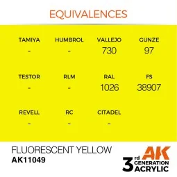 Fluorescent Yellow 17ml - AK Interactive AK11049 2