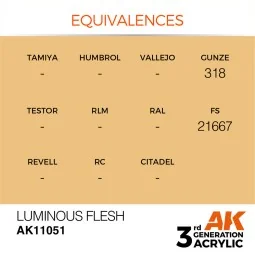Luminous Flesh 17ml - AK Interactive AK11051 2