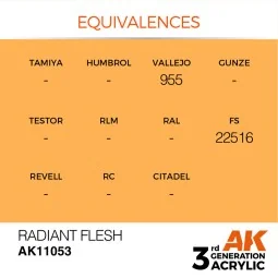 Radiant Flesh 17ml - AK Interactive AK11053 2