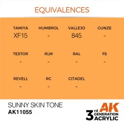 Sunny Skin Tone 17ml - AK Interactive AK11055 2