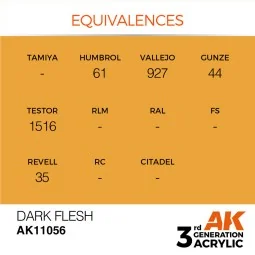 Dark Flesh 17ml - AK Interactive AK11056 2