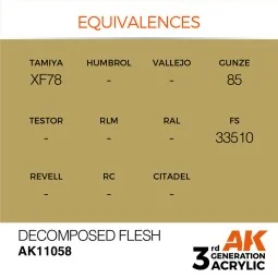 Decomposed Flesh 17ml - AK Interactive AK11058 2