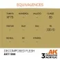 Decomposed Flesh 17ml - AK Interactive AK11058