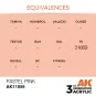 Pastel Pink 17ml - AK Interactive AK11059
