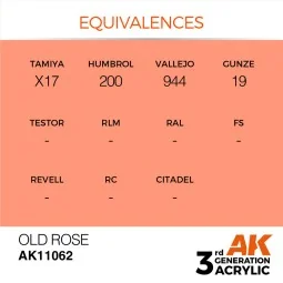 Old Rose 17ml - AK Interactive AK11062 2