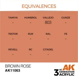 Brown Rose 17ml - AK Interactive AK11063 2