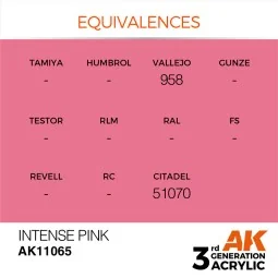 Intense Pink 17ml - AK Interactive AK11065 2