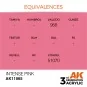 Intense Pink 17ml - AK Interactive AK11065