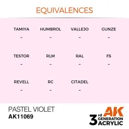 Pastel Violet 17ml - AK Interactive AK11069 2