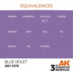 Blue Violet 17ml - AK Interactive AK11070 2