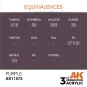 Purple 17ml - AK Interactive AK11073