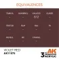 Violet Red 17ml - AK Interactive AK11075