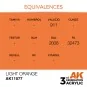 Light Orange 17ml - AK Interactive AK11077