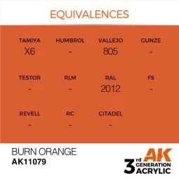 Burn Orange 17ml - AK Interactive AK11079 2