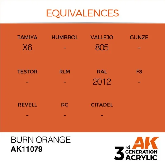 Burn Orange 17ml - AK Interactive AK11079