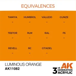 Luminous Orange 17ml - AK Interactive AK11082 2