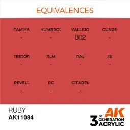 Ruby 17ml - AK Interactive AK11084 2