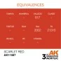 Scarlet Red 17ml - AK Interactive AK11087