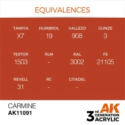 Carmine 17ml - AK Interactive AK11091 2