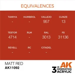 Matt Red 17ml - AK Interactive AK11092 2