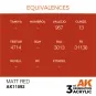 Matt Red 17ml - AK Interactive AK11092