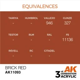 Brick Red 17ml - AK Interactive AK11093 2