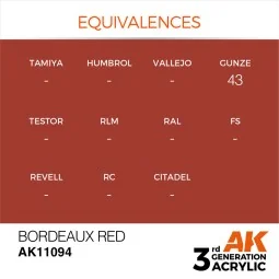 Bordeaux Red 17ml - AK Interactive AK11094 2
