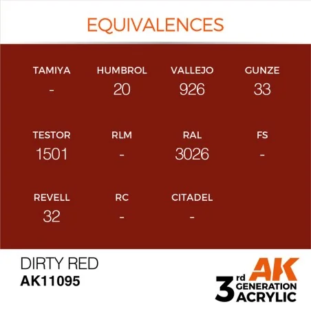Dirty Red 17ml - AK Interactive AK11095