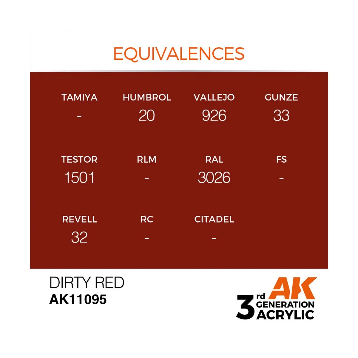Dirty Red 17ml - AK Interactive AK11095