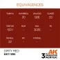 Dirty Red 17ml - AK Interactive AK11095