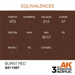 Burnt Red 17ml - AK Interactive AK11097 2