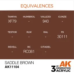 Saddle Brown 17ml - AK Interactive AK11104 2