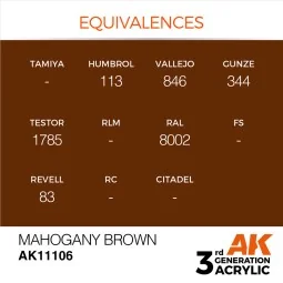 Mahogany Brown 17ml - AK Interactive AK11106 2